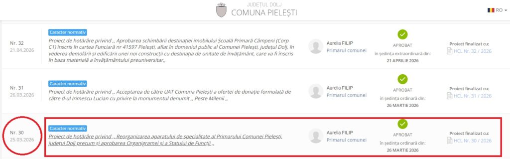 EXCLUSIV | A blocat cu adevărat sindicatul SCOR reorganizarea primăriilor din județul Dolj sau doar au creat această impresie? Ce spune dosarul pe care nimeni nu l-a citit?